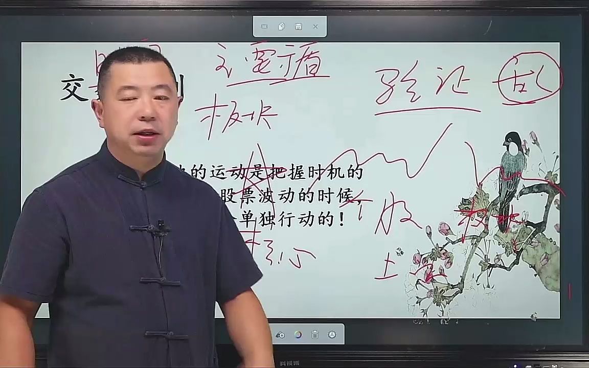 板块轮动有玄机?掌握这个规律,提前锁定盈利节奏哔哩哔哩bilibili