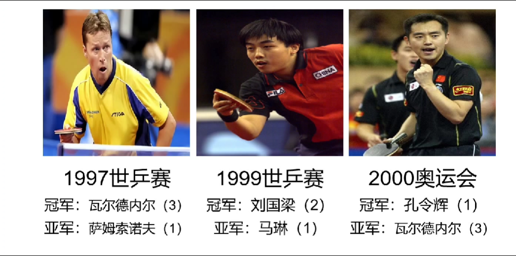 奥运会--盘点从1997年到2024年,历年的奥运会&世乒赛男单冠军!