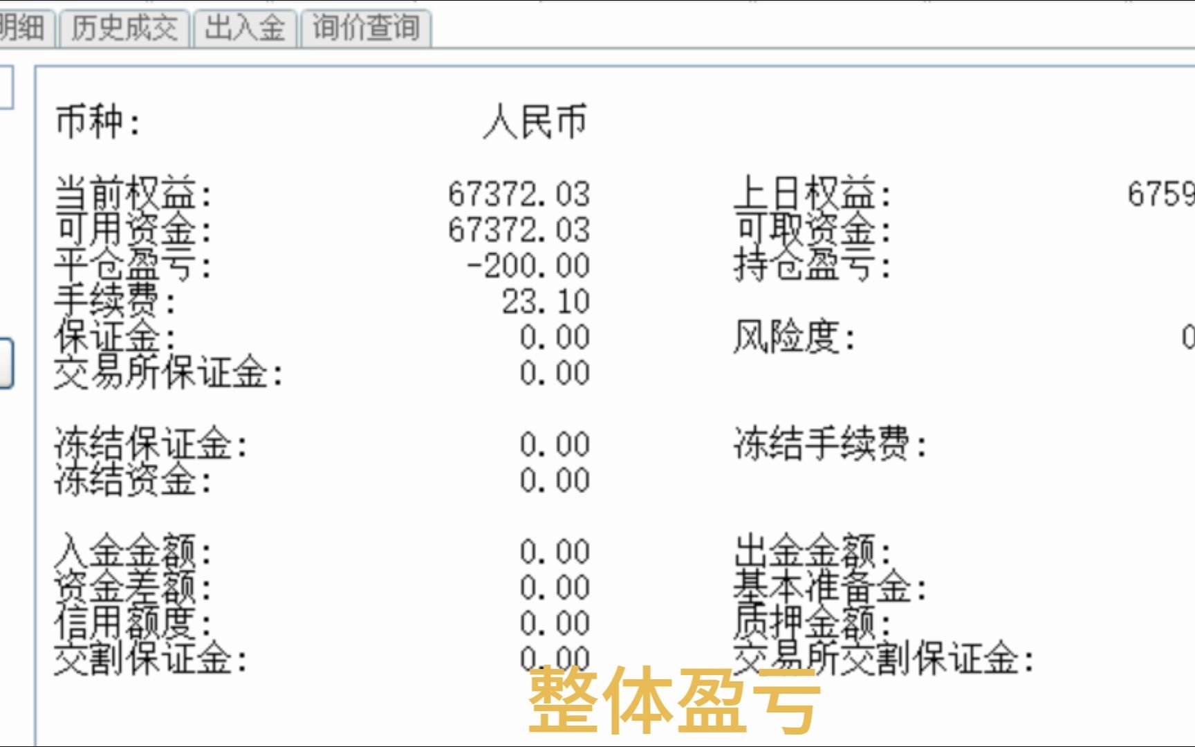 2023年2月7日期货日内交易简况哔哩哔哩bilibili