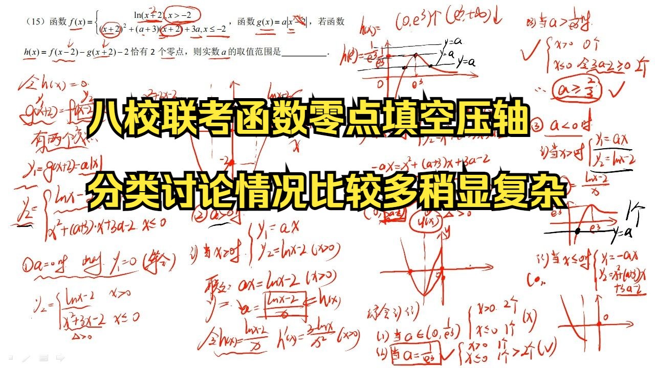 [图]2023-2024-高三期末八校联考15题函数零点问题