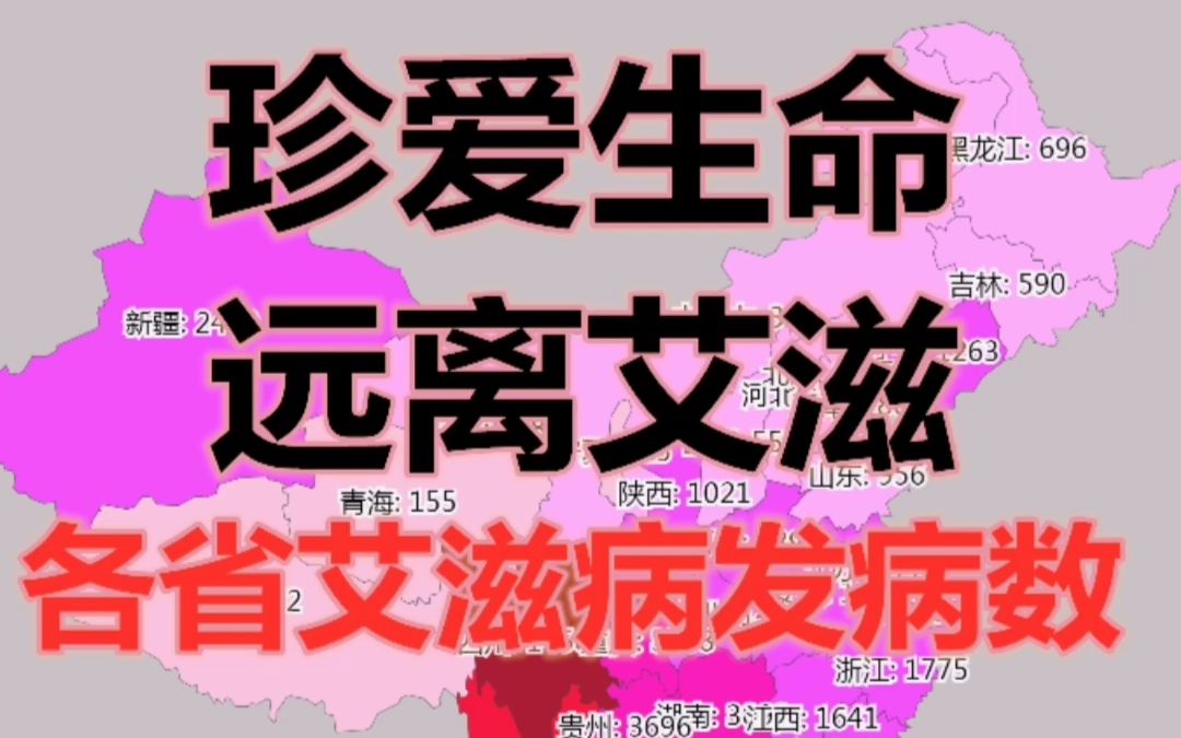 第34个“世界艾滋病日”,“生命至上 终结艾滋 健康平等”!各省艾滋病发病数哔哩哔哩bilibili