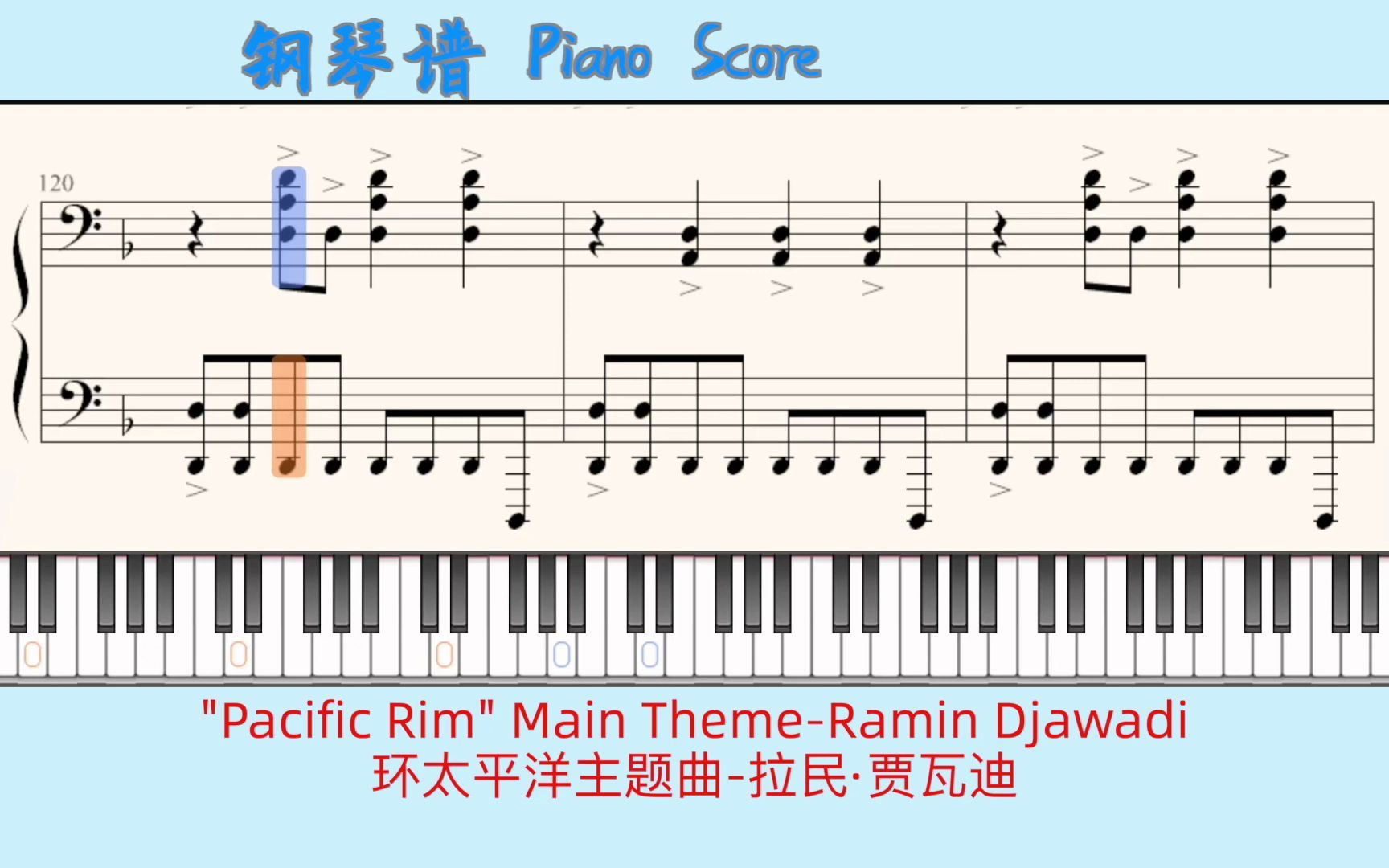 [图]Pacific Rim Main Theme-Ramin Djawadi🎹Piano Score钢琴谱 指法《环太平洋》主题曲-拉民·贾瓦迪