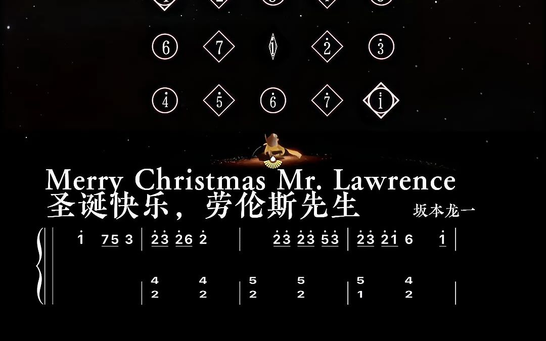 [图]《Merry Christmas Mr. Lawrence圣诞快乐，劳伦斯先生》| 先生晚安。