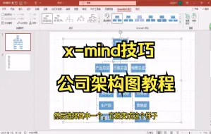 Скачать видео: 【x-mind技巧】今天教大家在x-mind中制作公司架构图