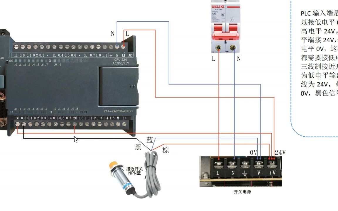 7.npn 型接近开关与 plc 的接线