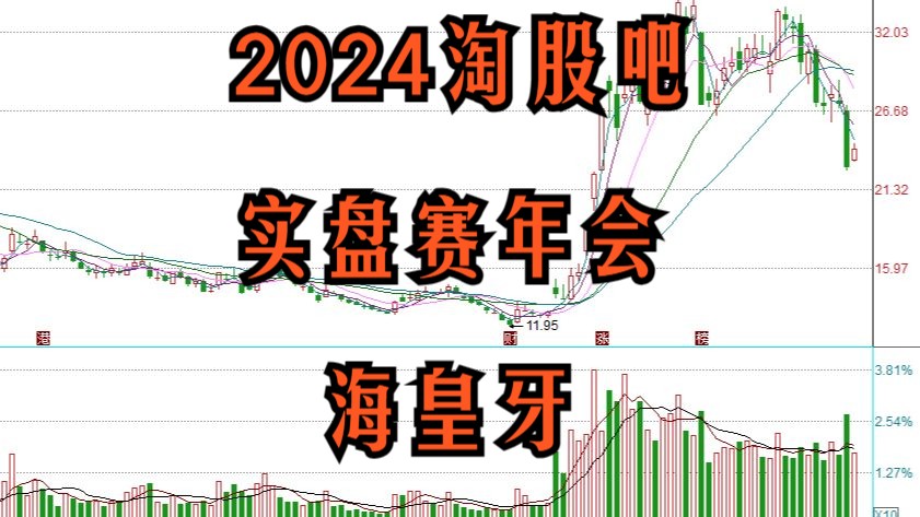 2024淘股吧实盘赛年会—海皇牙哔哩哔哩bilibili