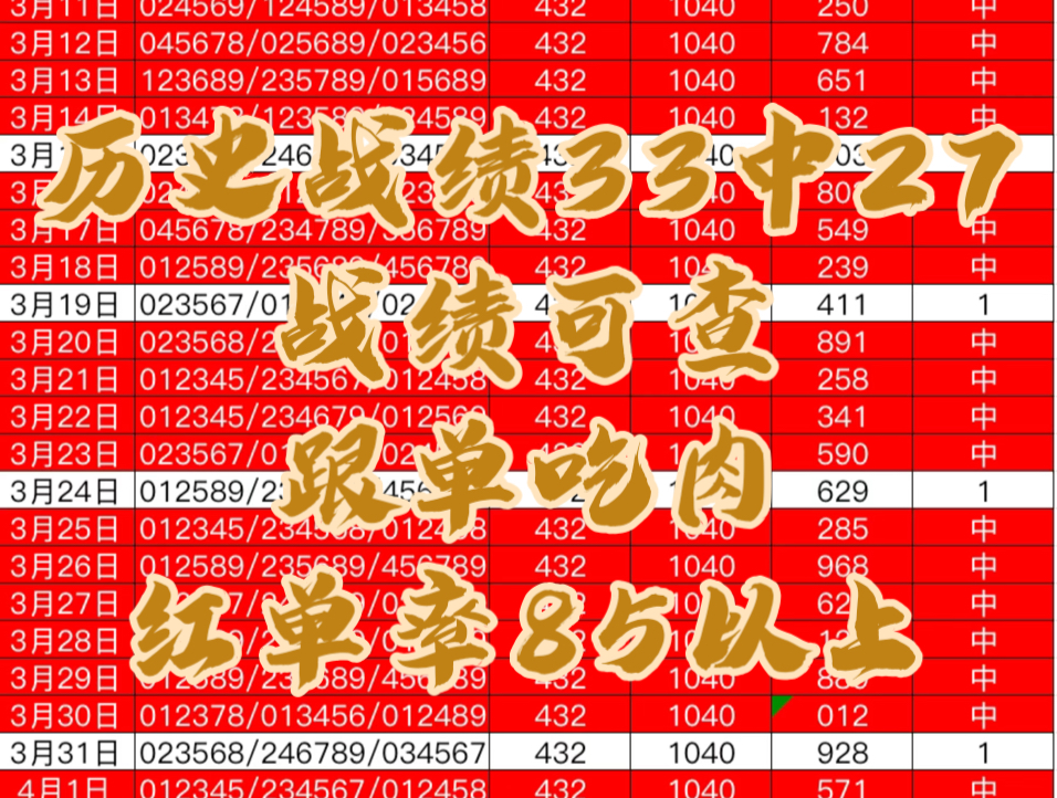 4.22 历史战绩33中27 战绩可查 红单率85以上 跟单吃肉更多推荐看主页哔哩哔哩bilibili