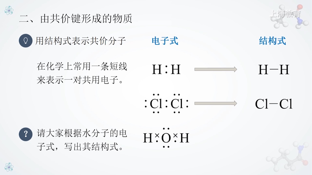 二氧化碳共价键图片