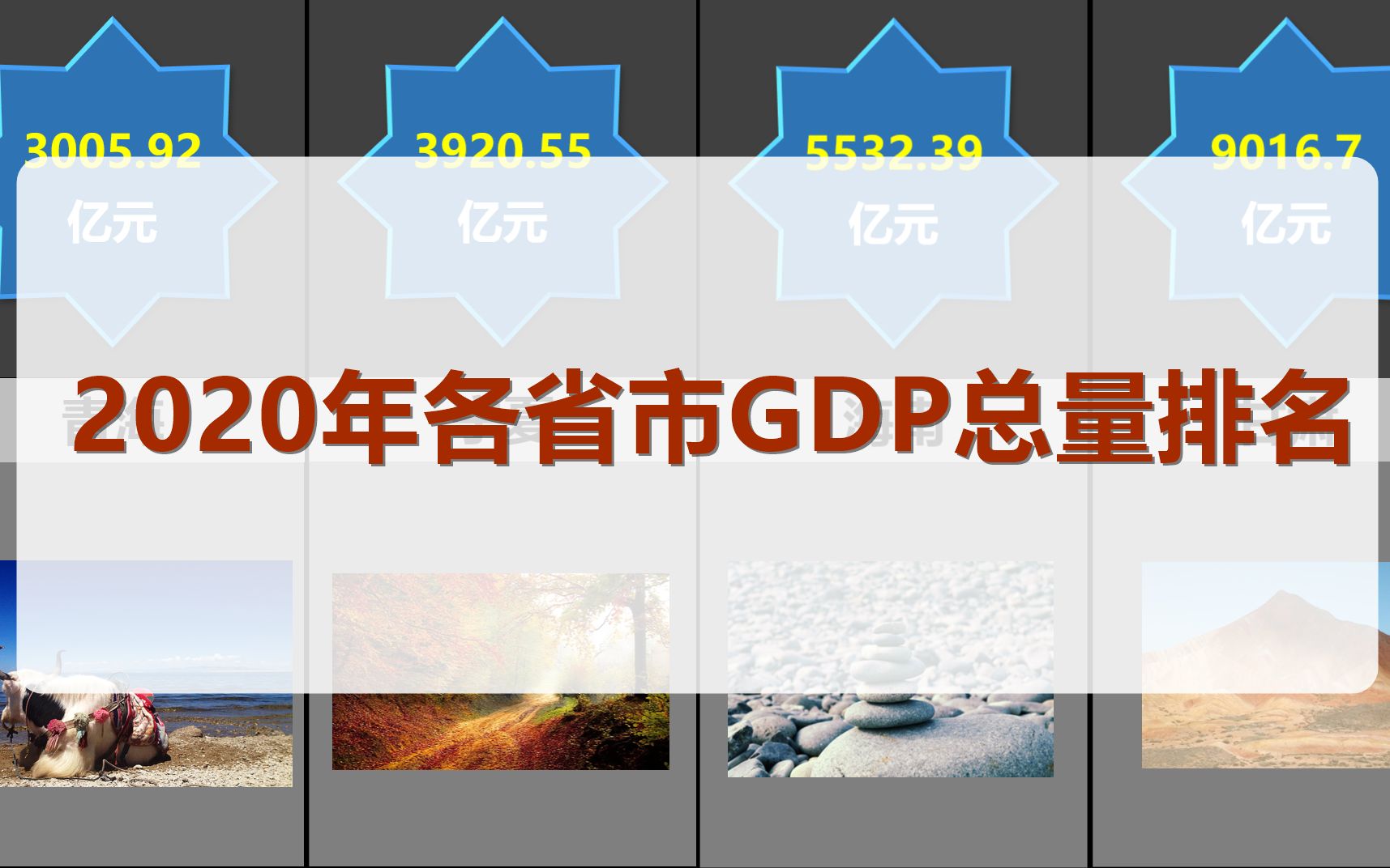 全国各省市全年GDP排名哔哩哔哩bilibili