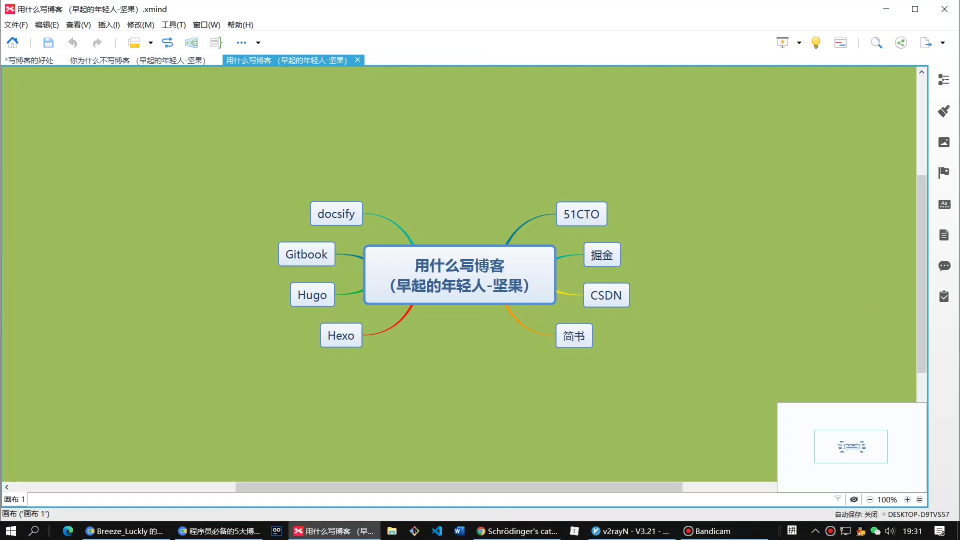 写博客的八大工具(平台),你用过几个?哔哩哔哩bilibili