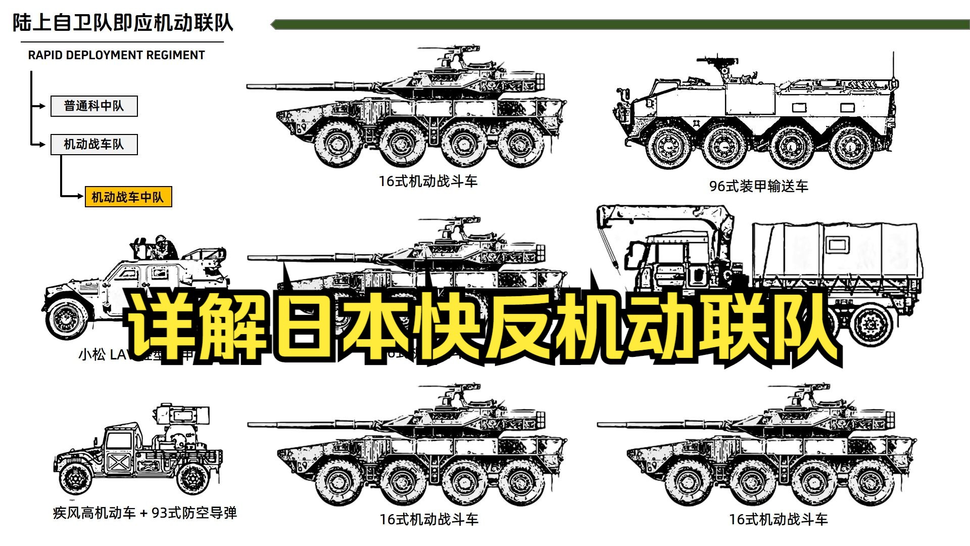 【全中文】详解陆上自卫队即应机动联队编制和装备哔哩哔哩bilibili