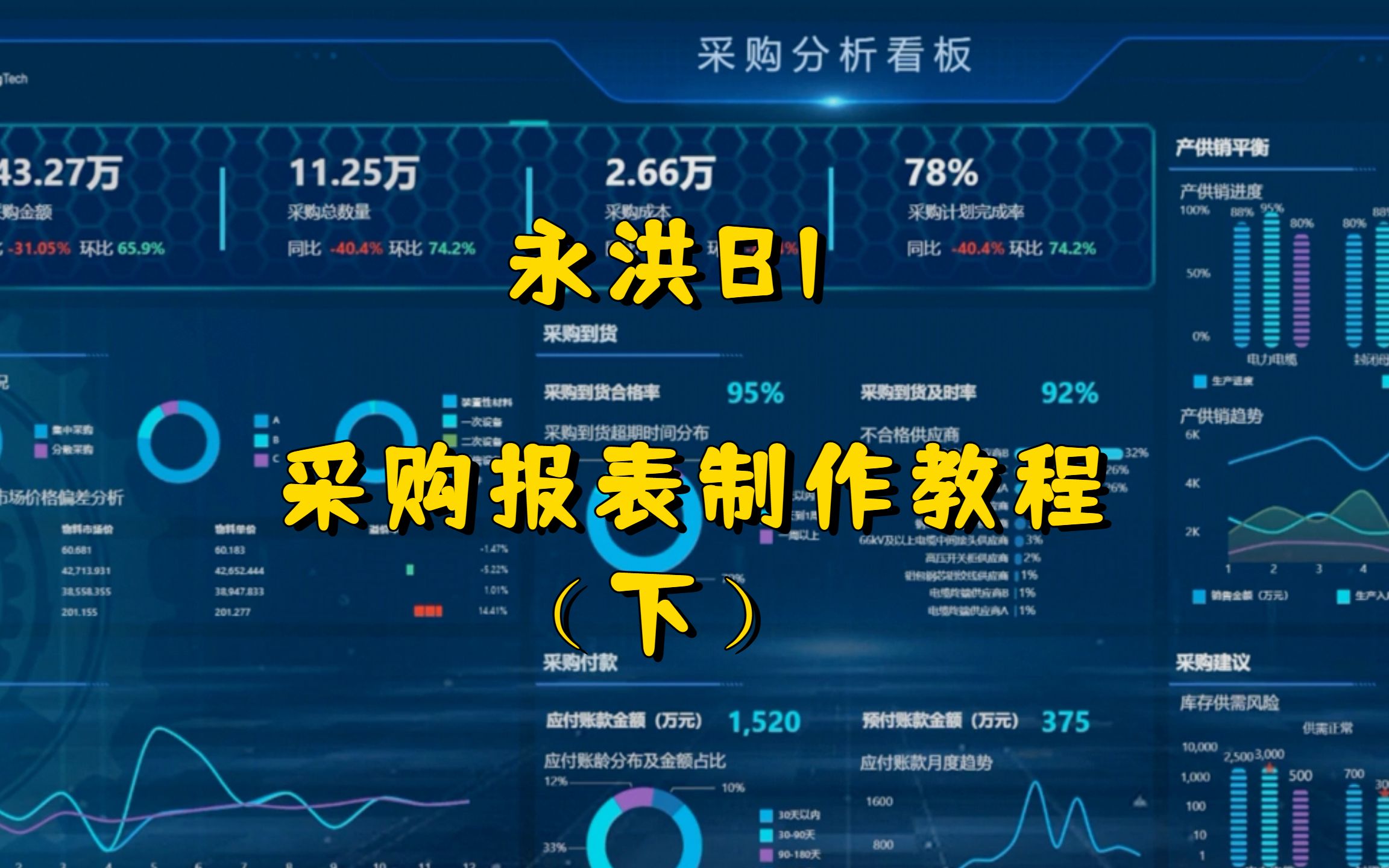 用BI制作采购可视化报表教程(下)哔哩哔哩bilibili