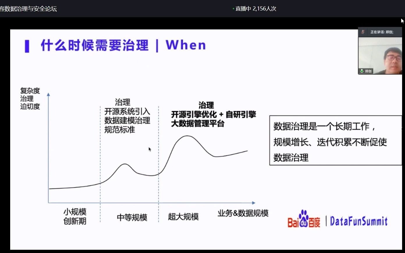 百度广告场景数据治理应用实践哔哩哔哩bilibili