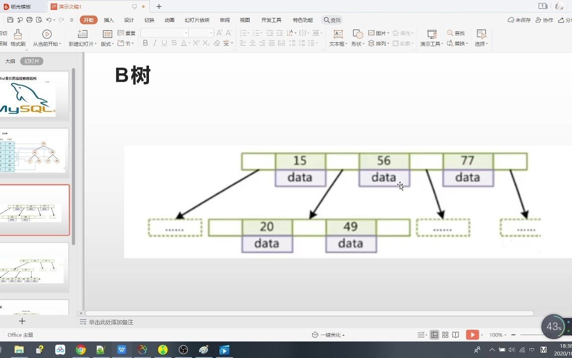 关于MySql索引数据结构哔哩哔哩bilibili