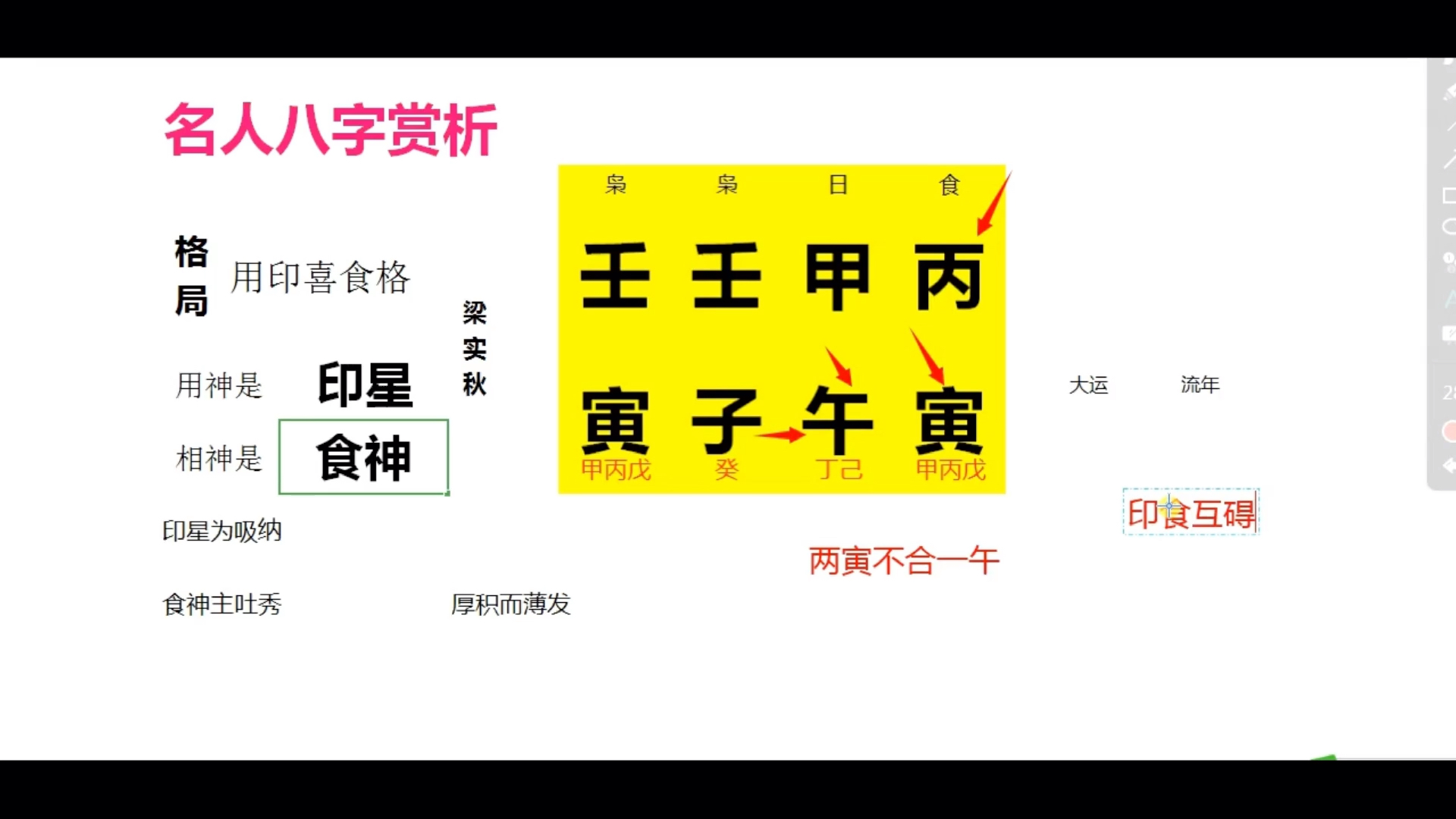 名人八字赏析23哔哩哔哩bilibili