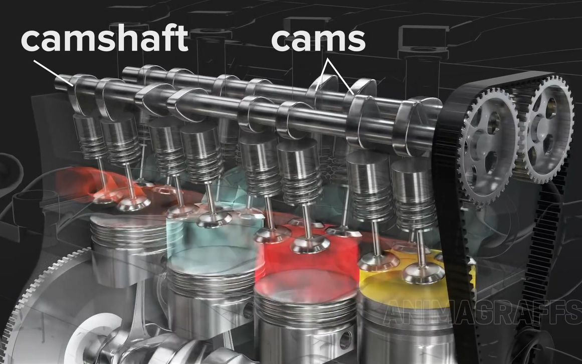 [图]【油管搬运】汽车发动机工作原理3D动画