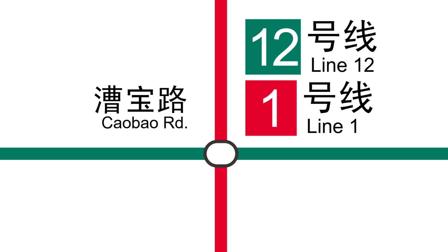【上海地铁】超窄站台,超长换乘,漕宝路站12号线-1号线换乘实录