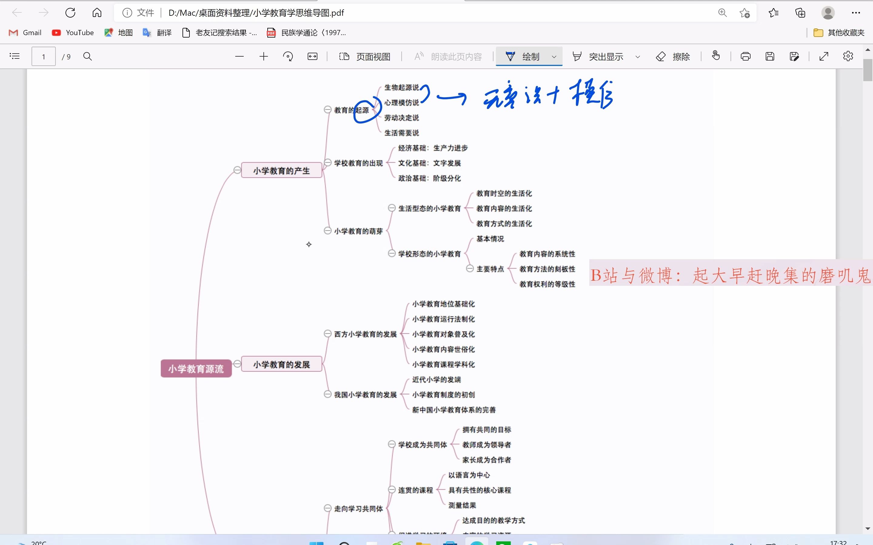 [图]吃透教材：黄甫全、曾文婕《小学教育学》