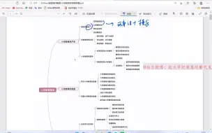 Download Video: 吃透教材：黄甫全、曾文婕《小学教育学》