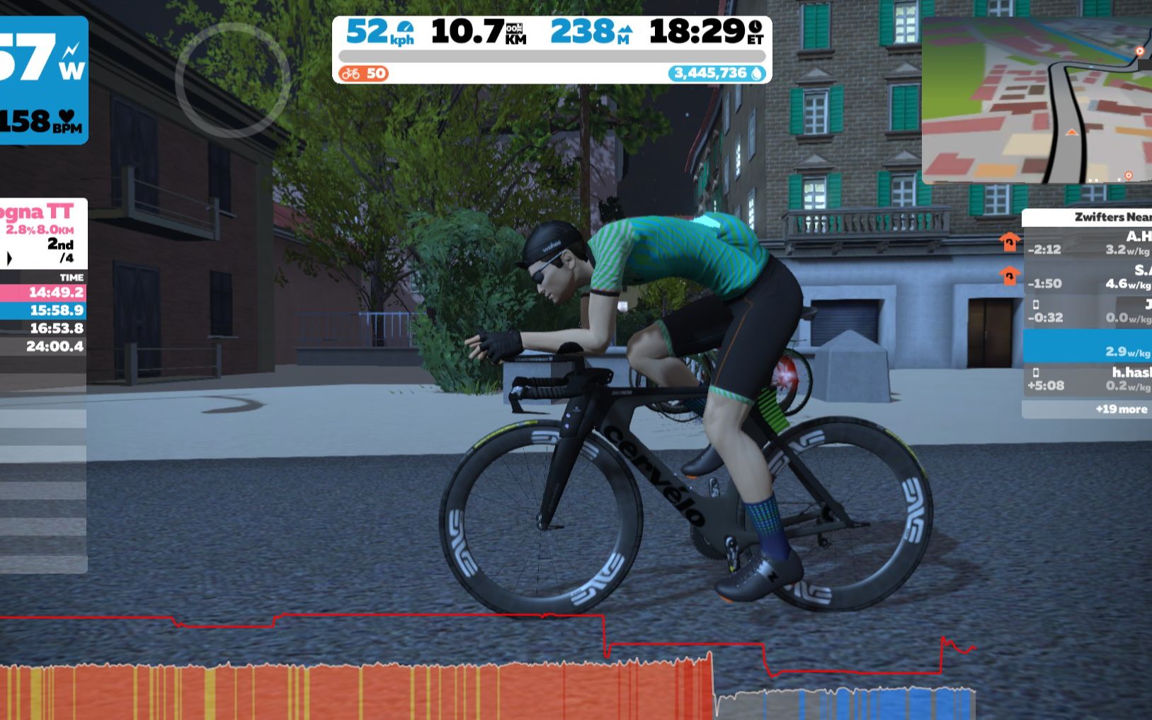 【公路车】zwiftBologna tt 个人计时赛哔哩哔哩bilibili