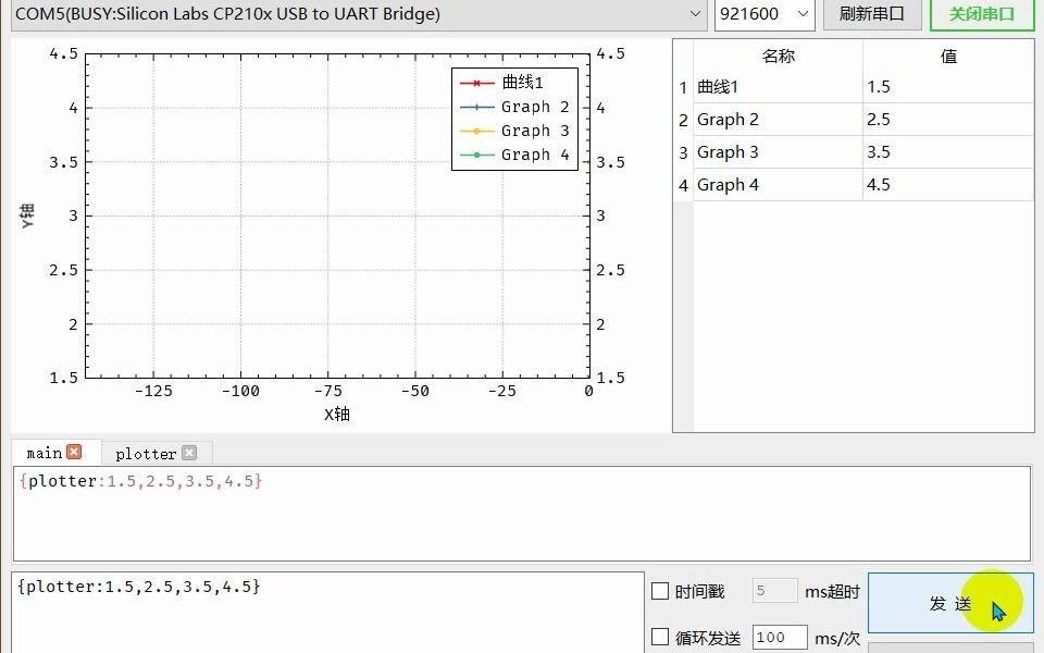 【纸飞机串口调试助手】数值显示器哔哩哔哩bilibili