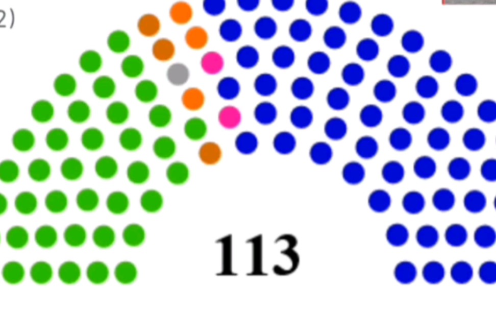 [图]中国台湾省民意代表选举结果可视化（1992年至今）