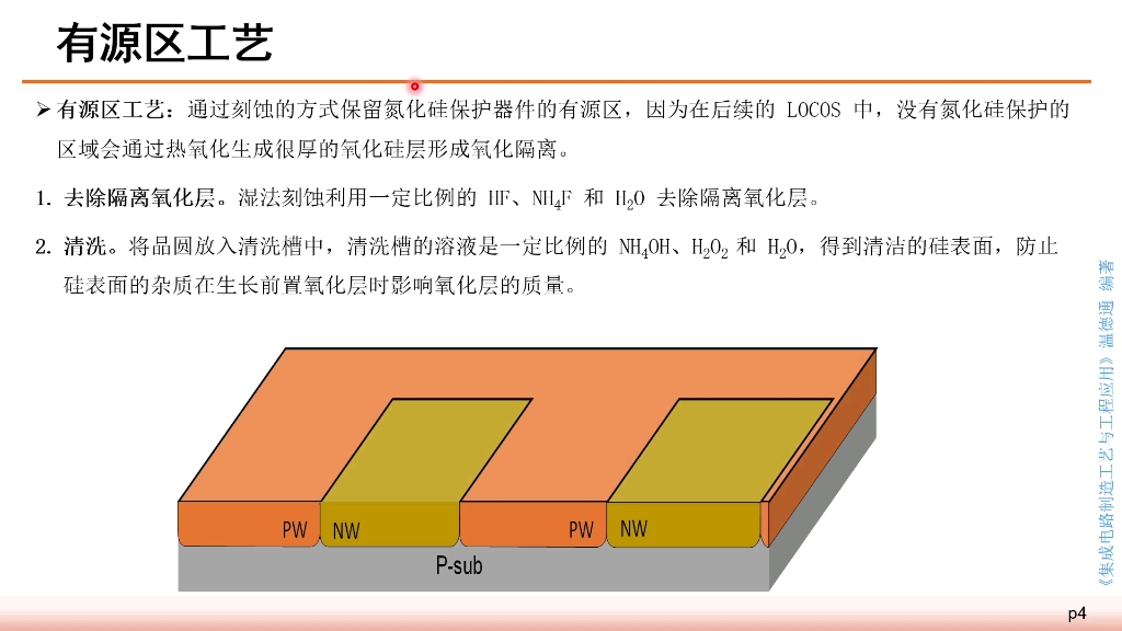 《集成电路制造工艺与工程应用》第十三讲哔哩哔哩bilibili