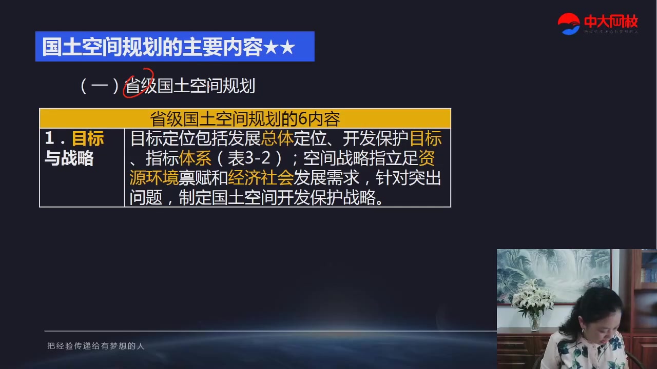 [图]【房估】2022年新版房地产估价师土地估价基础与实务王海菂精讲班有讲义