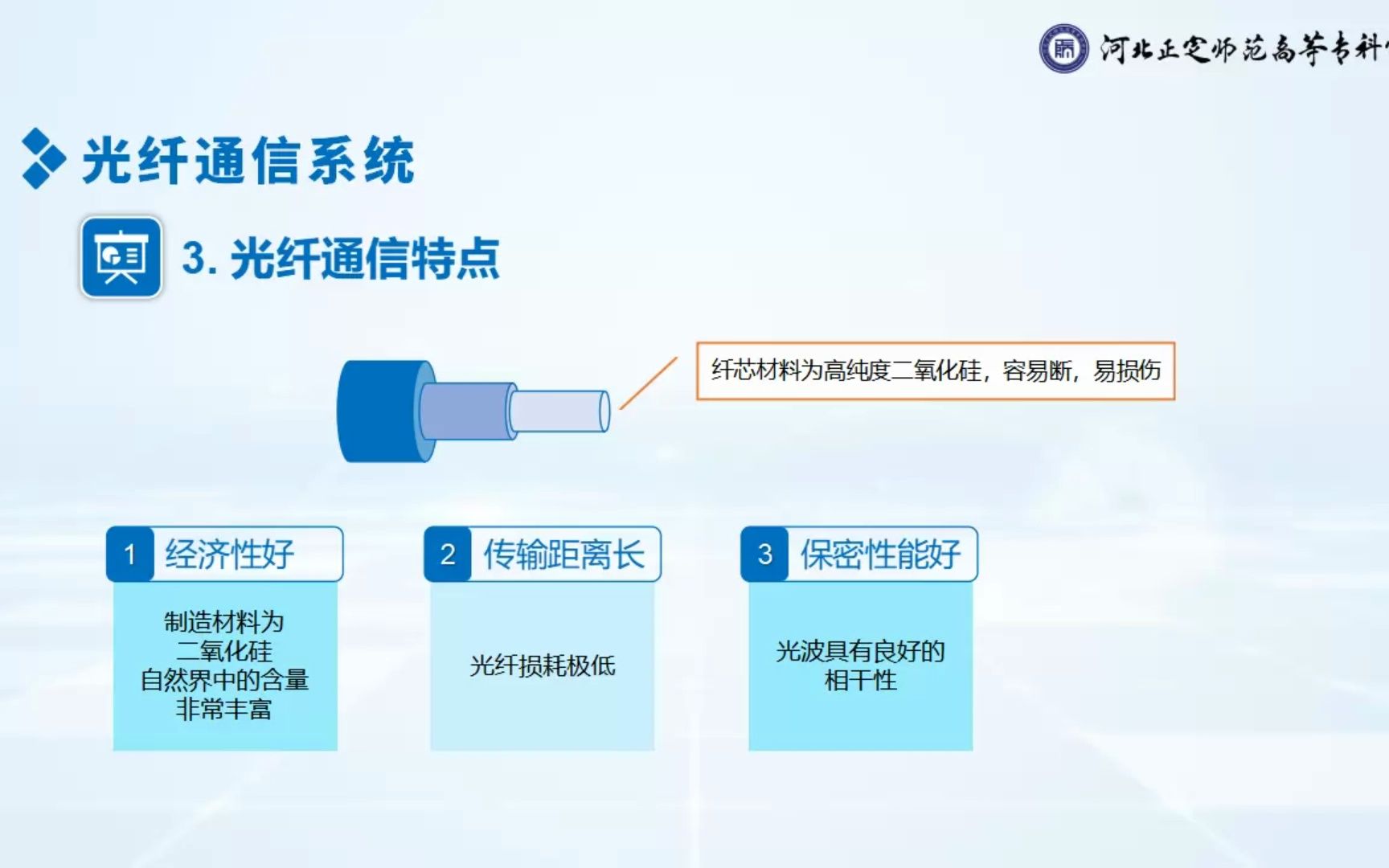 现代通信技术导论(北邮出版社)陈嘉兴 PPT 72 光纤通信系统哔哩哔哩bilibili