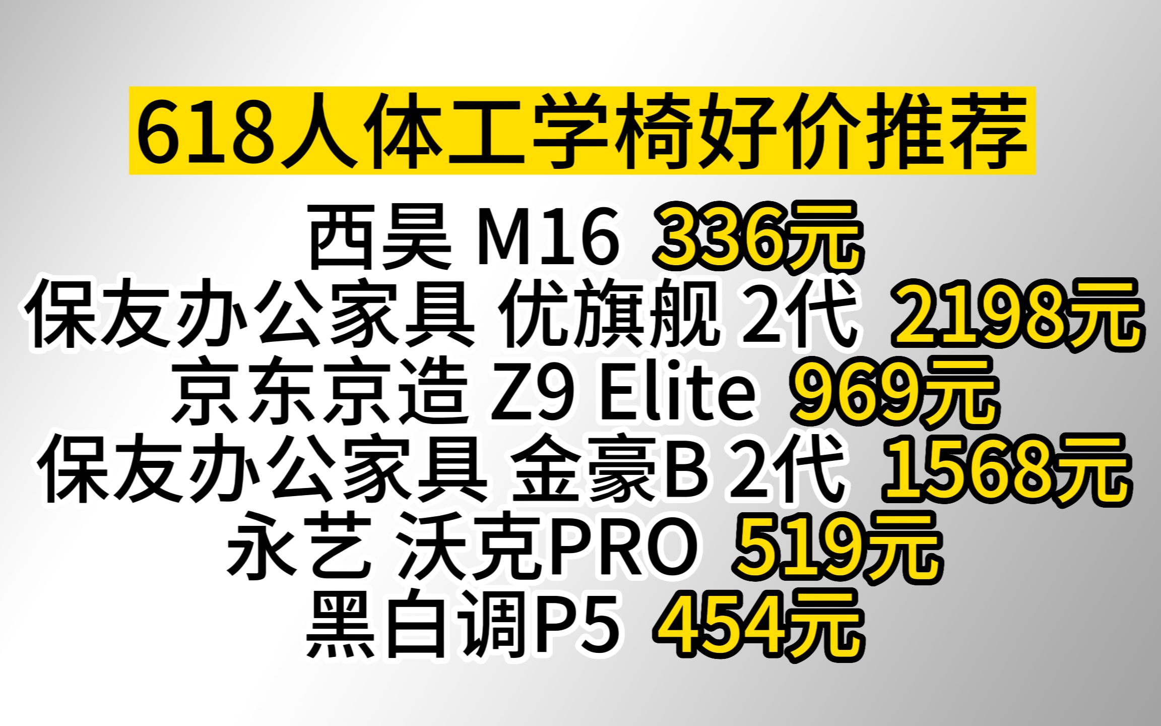 西昊M16 336元 保友办公家具优旗舰2代 2198元 京东京造Z9Elite 969元 保友办公家具金豪B2代 1568元 永艺沃克PRO 519元哔哩哔哩bilibili