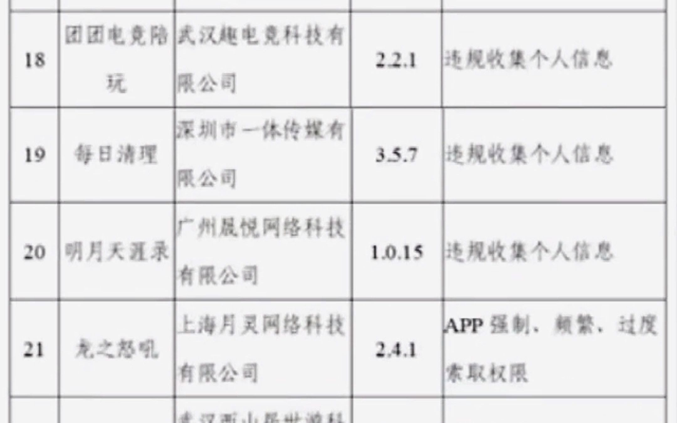 工信部通报下架90款APP,天涯社区,途牛旅游,脉脉等均在列哔哩哔哩bilibili