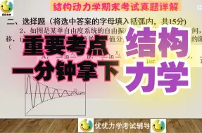 Download Video: 结构力学重要考点1(优优老师结构力学考研辅导)