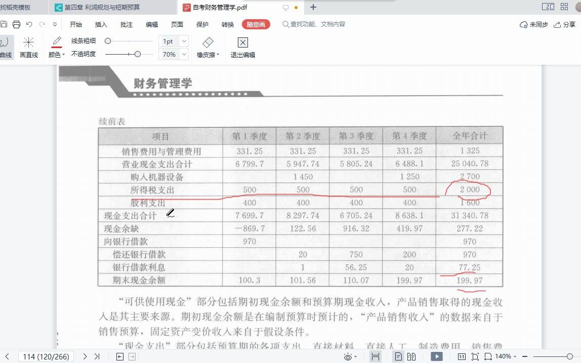 4.2.4预计利润表和资产负债表哔哩哔哩bilibili