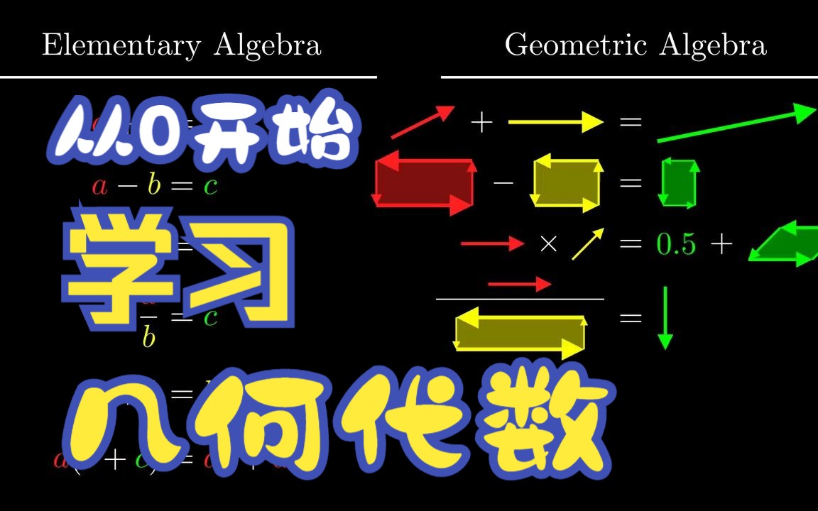 几何代数系列简介哔哩哔哩bilibili