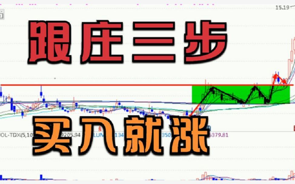 [图]机构专业交易员反复强调的三句话，熟记超过90%散户投资业绩！