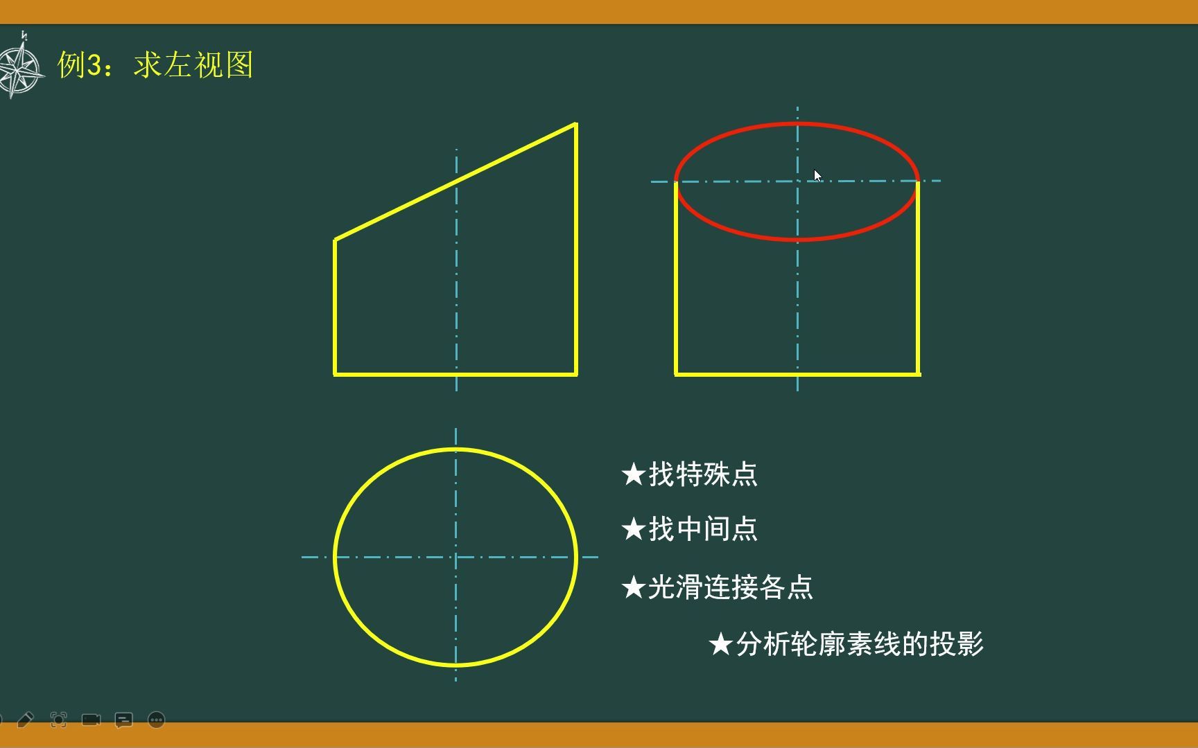 [图]截交线2