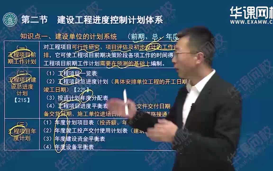 [图]2023监理工程师《目标控制（土建）》精讲班视频课程：第一章建设工程进度控制计划体系