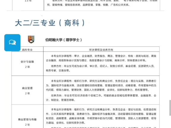 高考本科升学规划之2024年新加坡管理学院SIM海外教学中心(西北工业大学继续教育学院)国际大一课程哔哩哔哩bilibili