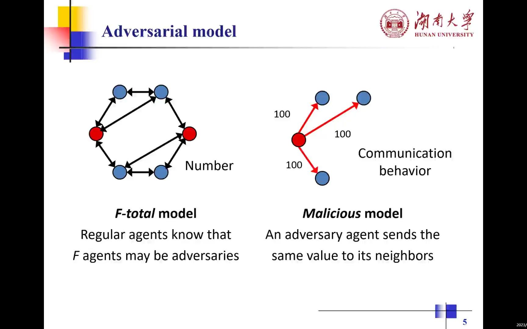 [图]1564_PVResilient Distributed Optimization under Mobile Malicious Attacks