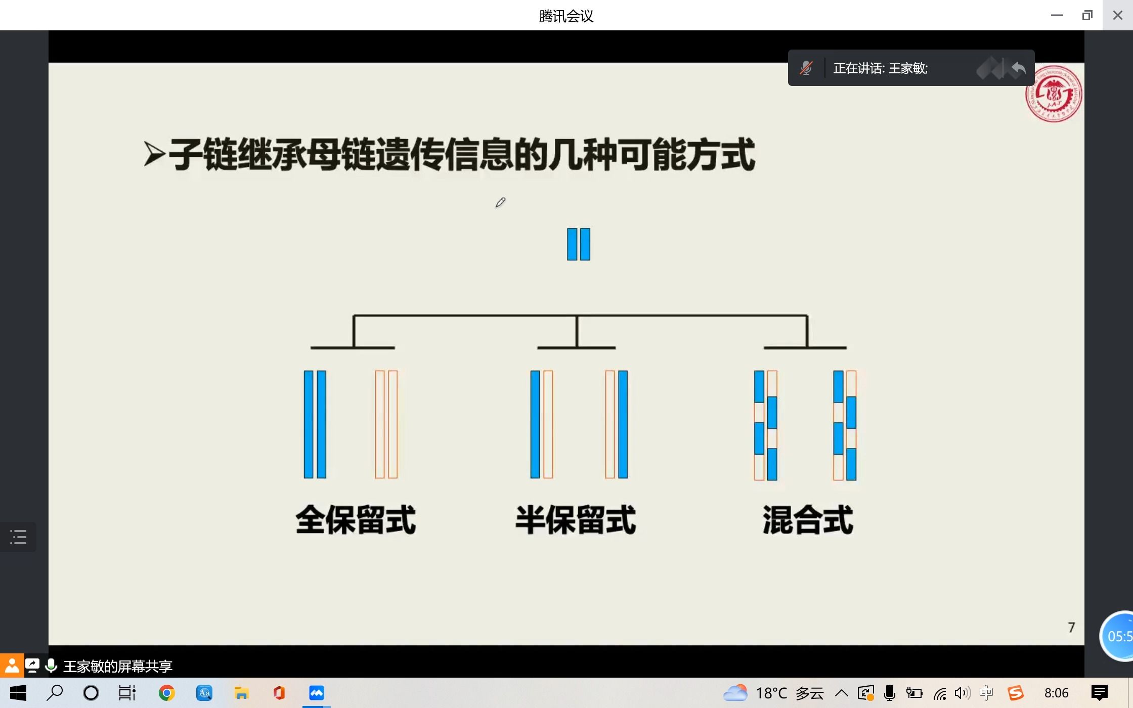 【自用】dna的複製與修復-1