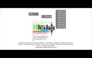 Télécharger la video: 天玑8100原神表现，出乎意料！