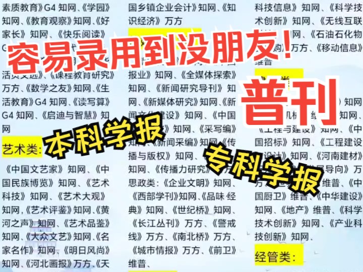 B站历史上最全的——容易录用的普刊/学报清单!哔哩哔哩bilibili