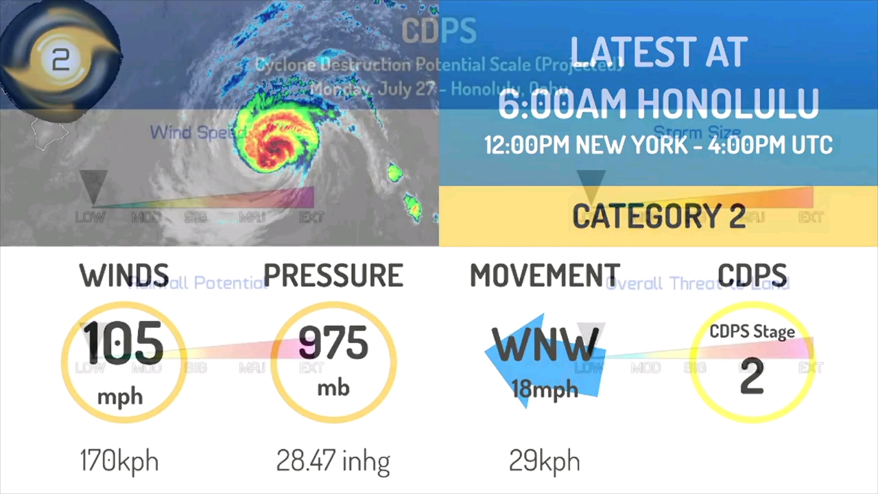 飓风道格拉斯前进方向正在像夏威夷群岛逼近(7-25日)