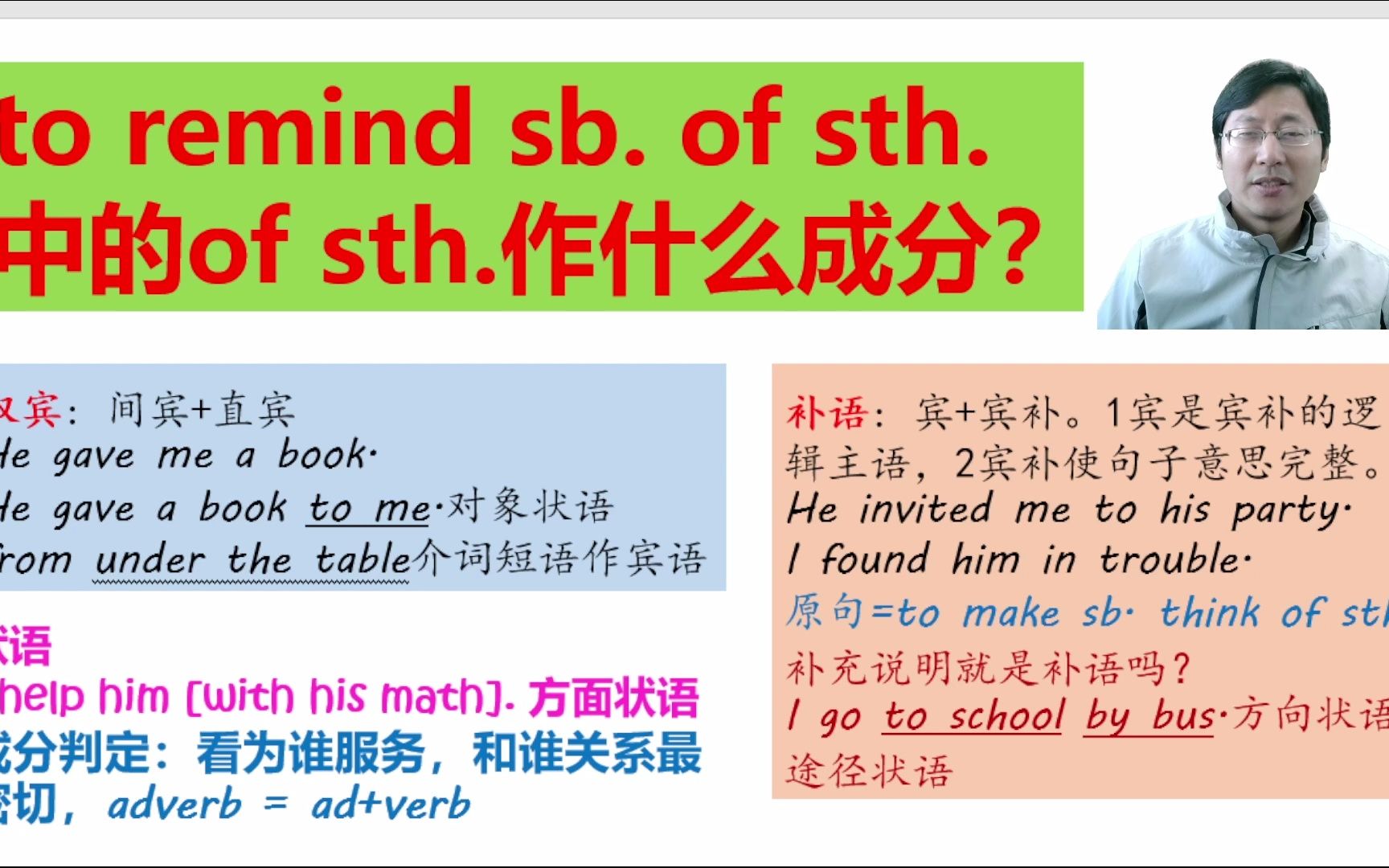 [图]英语语法探讨：to remind sb. of sth. 中的of sth.作什么成分