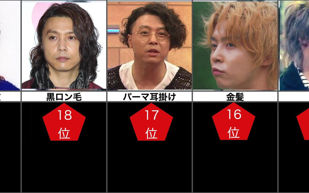 KinKi Kids堂本剛髪型20選ランキング__哔哩哔哩_bilibili