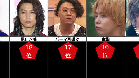 堂本光一に剛 ヒガシから 秘 プレゼント13 3 27 哔哩哔哩