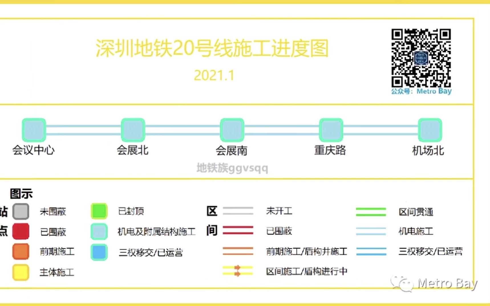 【合作】深圳地铁在建线路1月进展哔哩哔哩bilibili