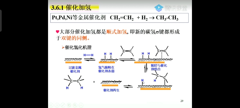 有机化学第三章烯烃2哔哩哔哩bilibili