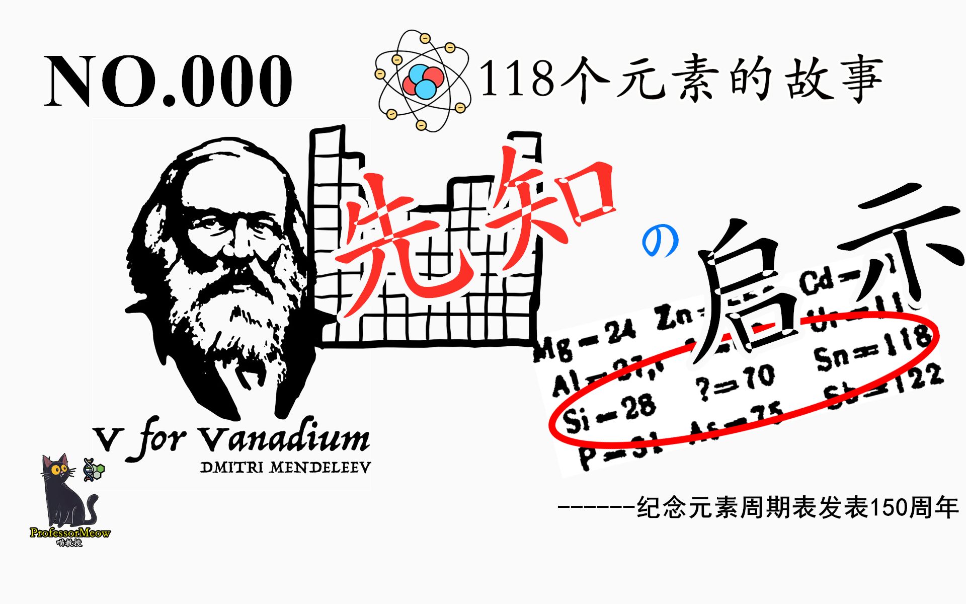 【先知的启示ⷤ𘺧œŸ理而奋斗】ⷱ18个元素的故事【门捷列夫化学界的奇异点】哔哩哔哩bilibili