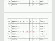 地圖學與地理信息系統(601)數學(理)(815)地理綜合考研真題複試調劑